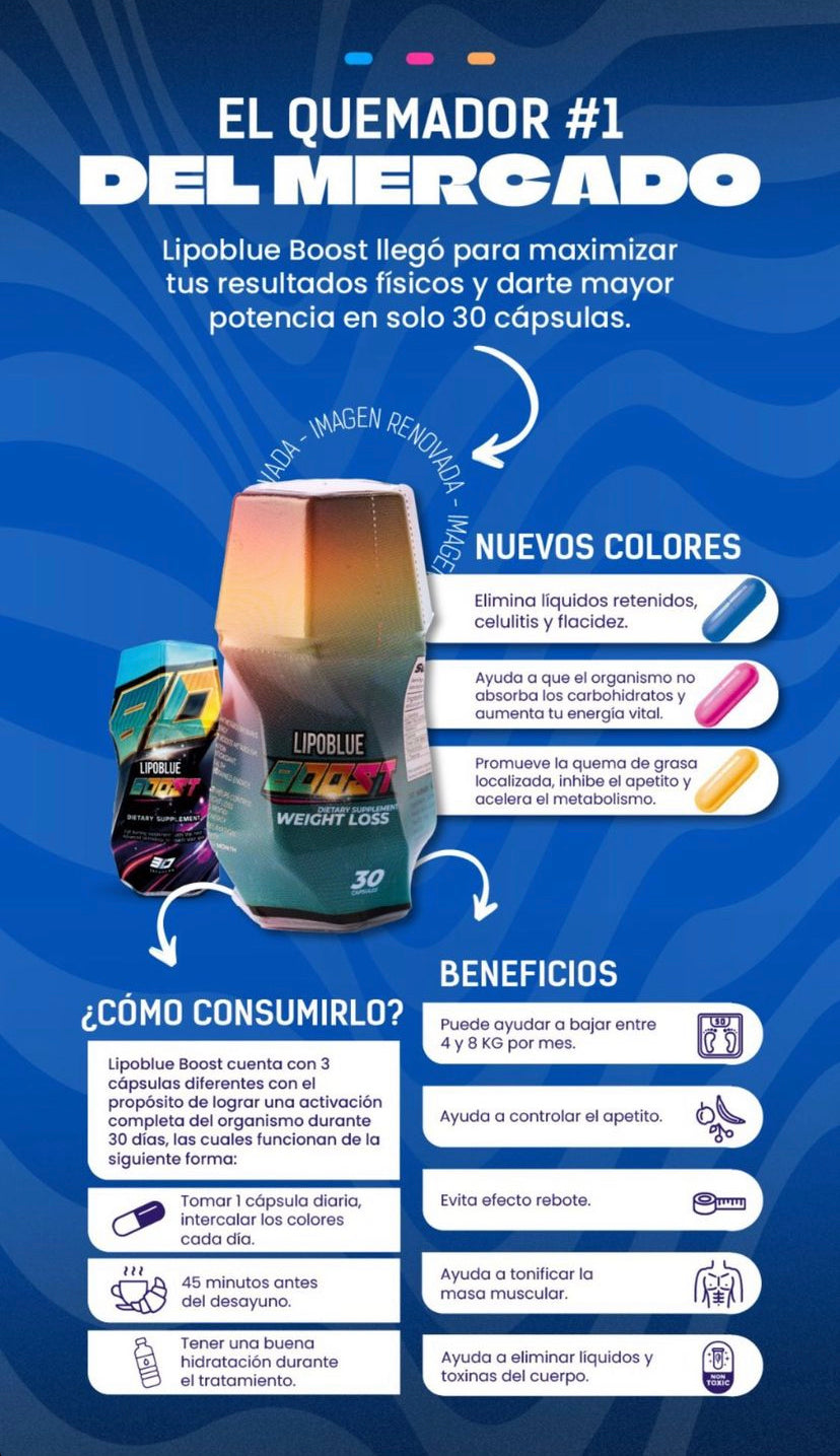 Lipoblue boost ( pastilla para adelgazar)